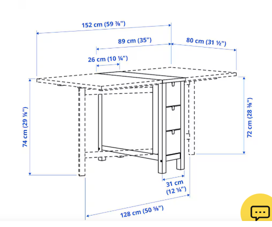 IKEA Norden